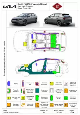 Kia (válido hasta 31-10)