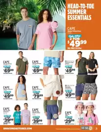 Anaconda catalogue Page 21