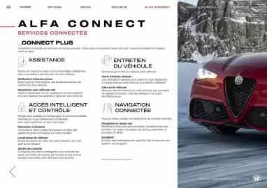 Catalogue Alfa Romeo page 15
