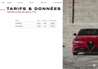 Catalogue Alfa Romeo page 16