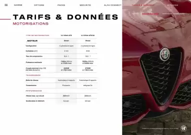 Catalogue Alfa Romeo page 17