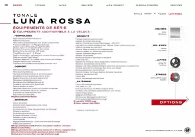 Catalogue Alfa Romeo page 14
