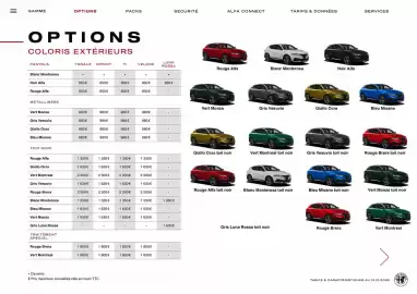 Catalogue Alfa Romeo page 16