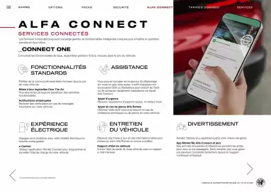 Catalogue Alfa Romeo page 22