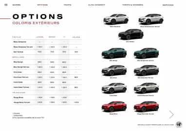 Catalogue Alfa Romeo page 13