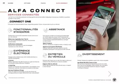 Catalogue Alfa Romeo page 17