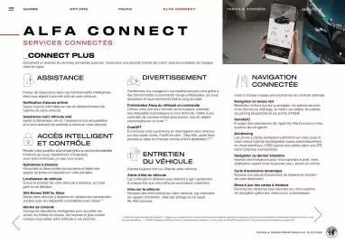Catalogue Alfa Romeo page 18