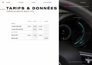 Catalogue Alfa Romeo page 20