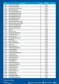 Campbells Wholesale catalogue Page 2: Carton Price Item No. Item Description Carton Size Order Qty. Inc. GST 089075 089083