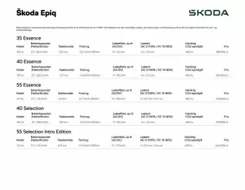 SKODA tilbudsavis Side 1