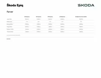 SKODA tilbudsavis Side 3