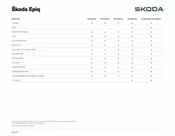 SKODA tilbudsavis Side 6