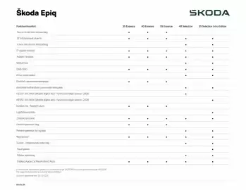 SKODA tilbudsavis Side 7