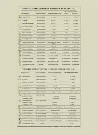 Rak Ceramics catalogue Page 127
