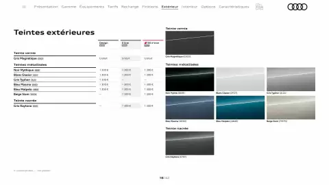 Catalogue Audi page 16