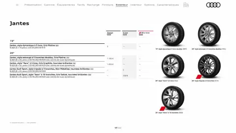Catalogue Audi page 17