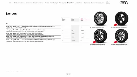 Catalogue Audi page 18