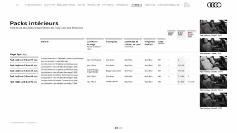 Catalogue Audi page 20