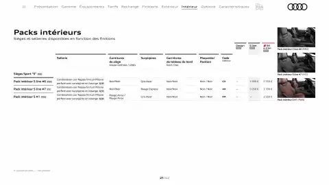 Catalogue Audi page 21