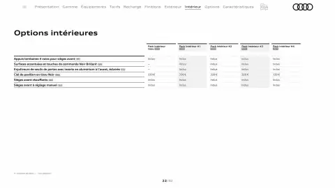 Catalogue Audi page 22