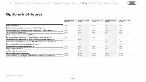 Catalogue Audi page 23