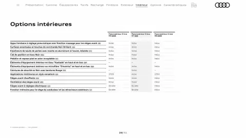 Catalogue Audi page 24