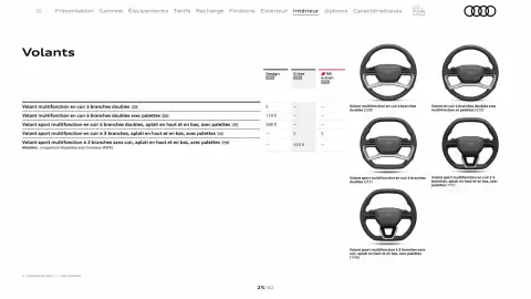 Catalogue Audi page 25