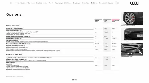 Catalogue Audi page 28