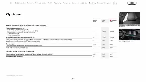 Catalogue Audi page 30
