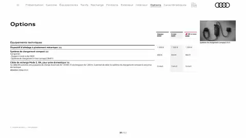 Catalogue Audi page 31