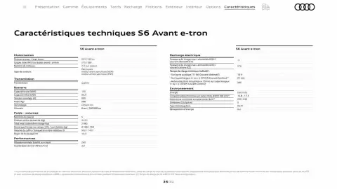 Catalogue Audi page 36