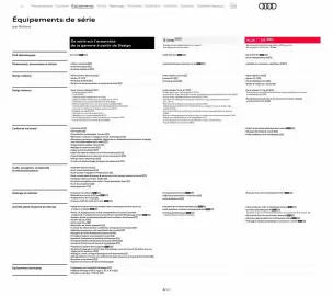 Catalogue Audi page 5