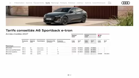 Catalogue Audi page 6