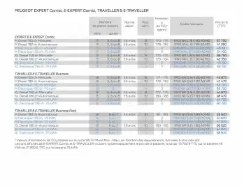 Catalogue Peugeot page 5