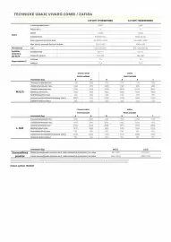 Opel leták | Vivaro Combi a Zafira Strana 8