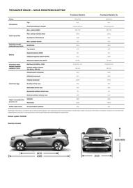 Opel leták | Frontera Strana 8
