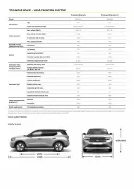 Opel leták | Frontera Strana 8