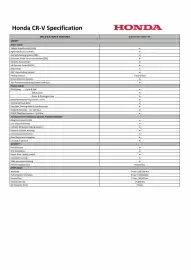 Honda catalogue Page 3