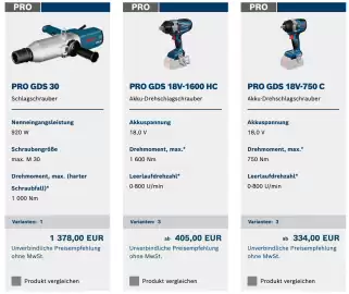 Bosch Professional Flugblatt Seite 6