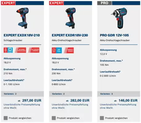 Bosch Professional (gültig bis 2-11)