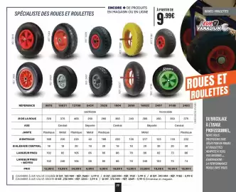 Catalogue Shopix page 77