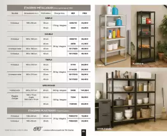 Catalogue Shopix page 82