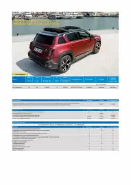 Renault reklamblad Sida 1