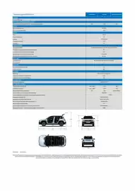 Renault reklamblad Sida 3