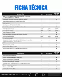 Catálogo Ford Página 20