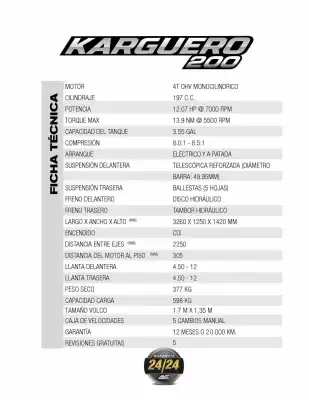 AKT (válido hasta 30-10)