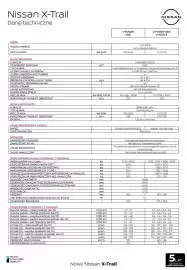 Nissan gazetka | X-Trail Strona 11