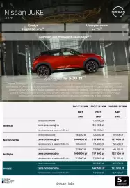 Nissan gazetka | Juke Strona 3