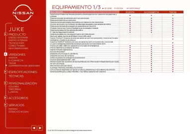 Folleto Nissan Página 12