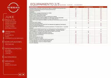 Folleto Nissan Página 13